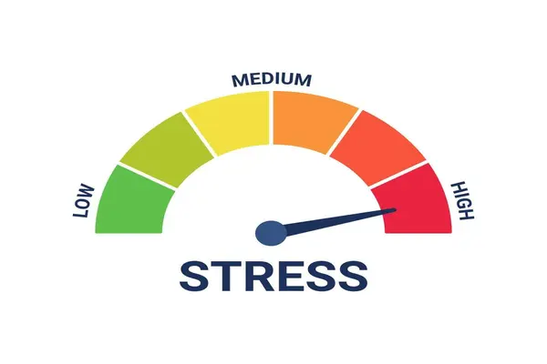 stress-pain